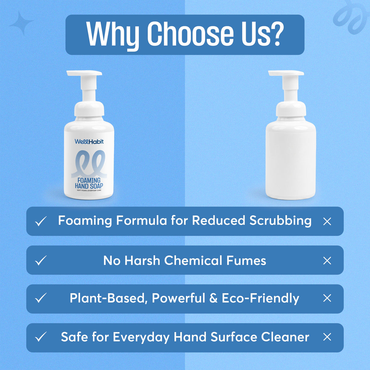 Foaming Hand Soap