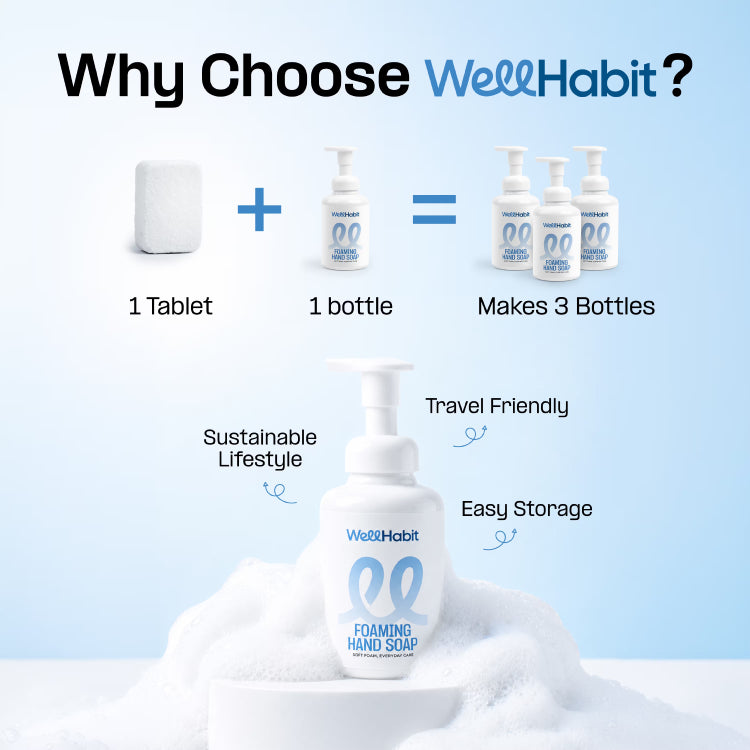 Foaming Hand Soap