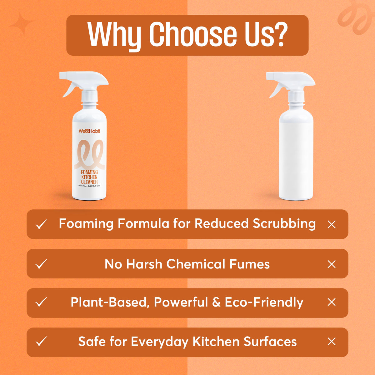 Foaming Kitchen Cleaner