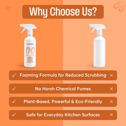 Foaming Kitchen Cleaner