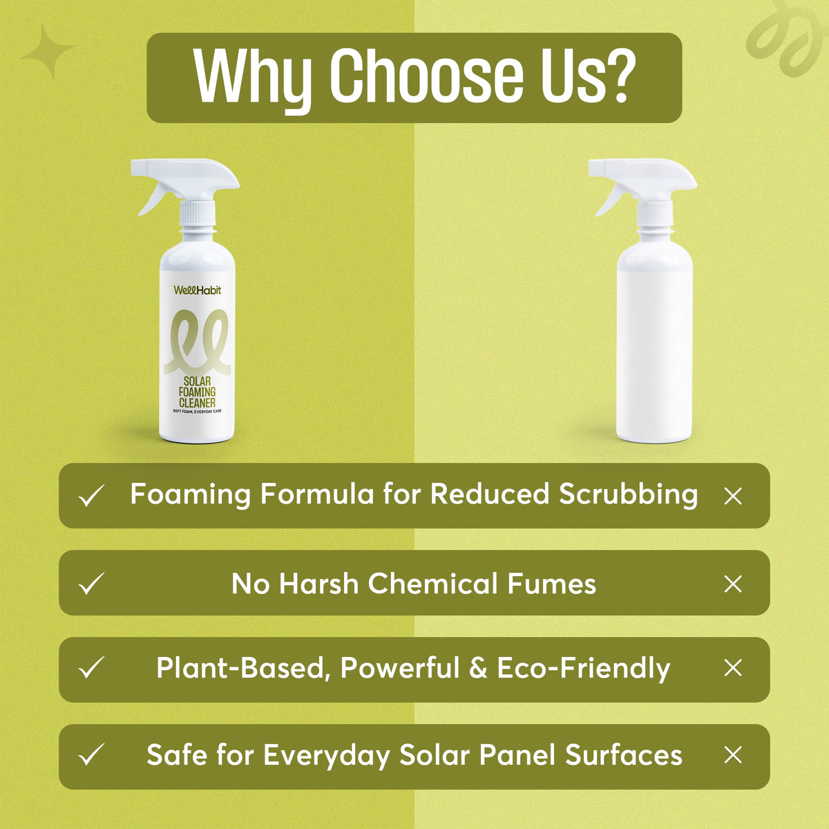 Solar Foaming Cleaner