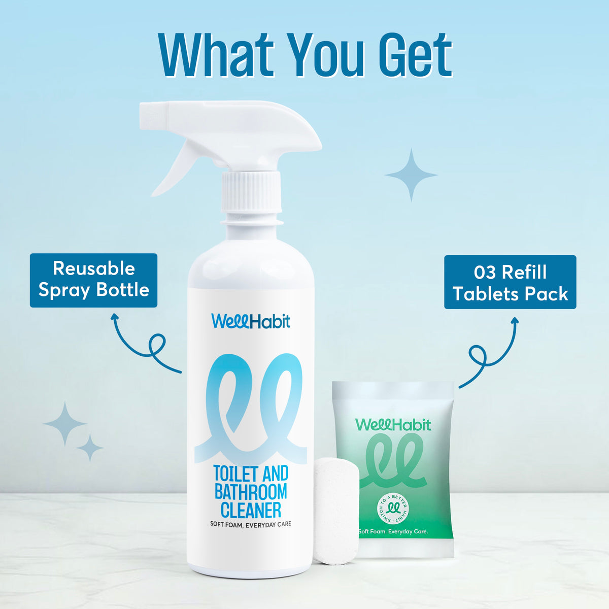 Toilet & Bathroom Cleaner