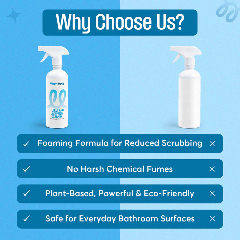 Toilet & Bathroom Cleaner